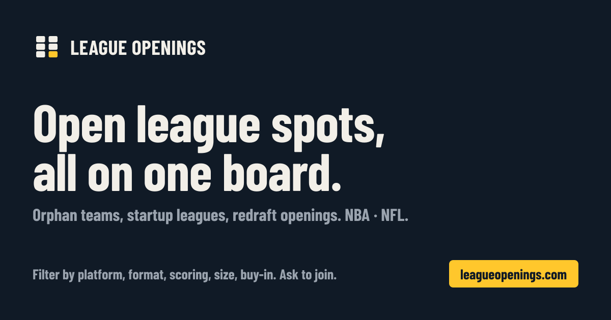 League Openings preview